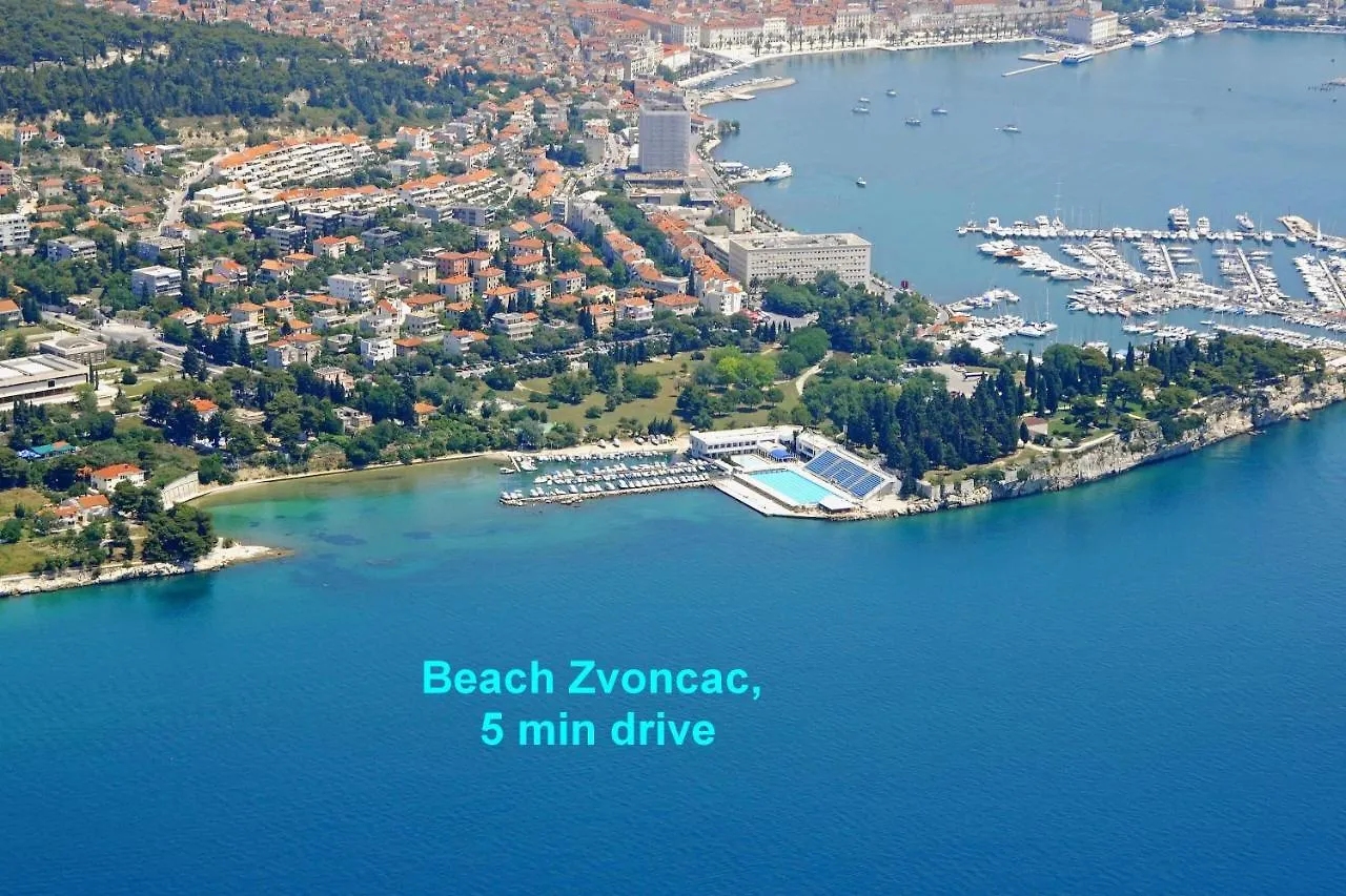 Apartment Ana With Garden, In The Heart Of Split Croatia